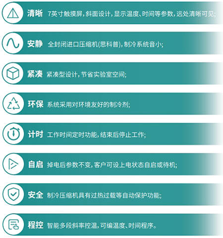 產(chǎn)品特點